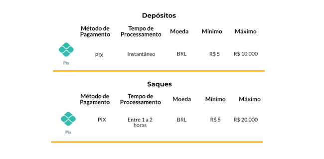 bet850