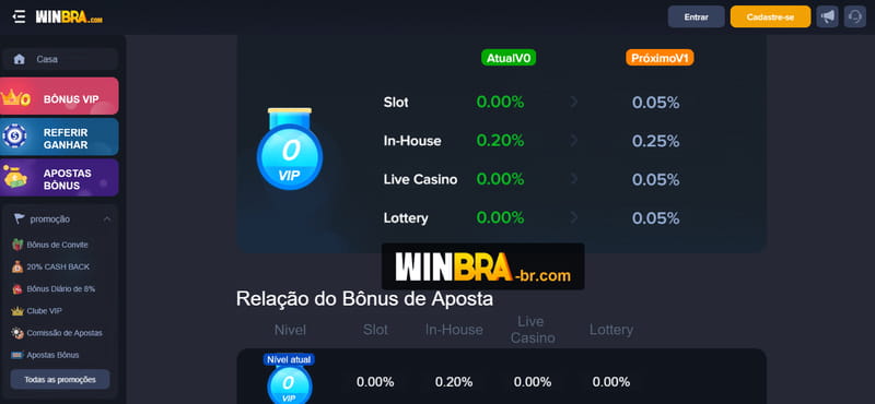 6gbet paga mesmo